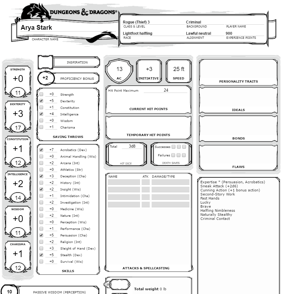 dungeonmastersvault com pages dnd 5e character builder